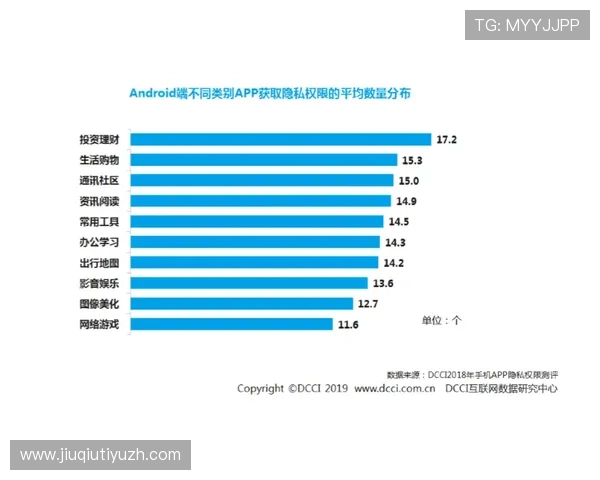 沙巴体育如何保障用户资金安全与个人信息隐私保护