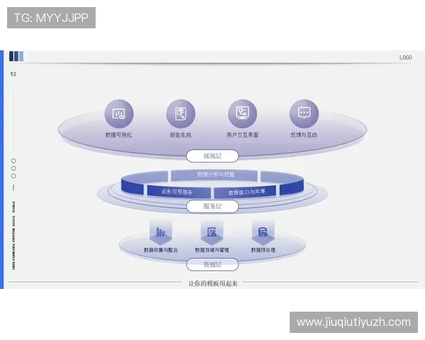 B体育集团娱乐平台的技术优势：先进的系统架构确保游戏流畅与数据安全