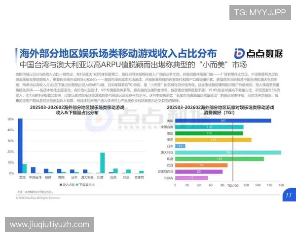 环球娱乐在线带你畅享全球最新最热的娱乐资讯与游戏体验，尽情探索多元化娱乐世界